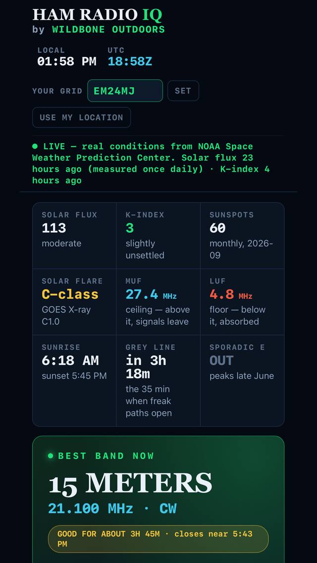 HamRadioIQ board with live NOAA solar flux, K-index, MUF and LUF readings