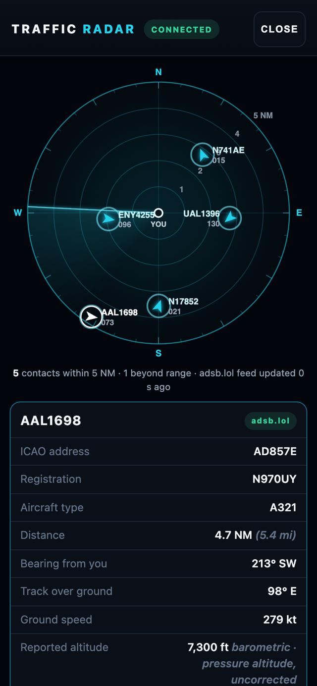 UAS-IQ traffic radar showing live ADS-B aircraft around the pilot within 5 nautical miles